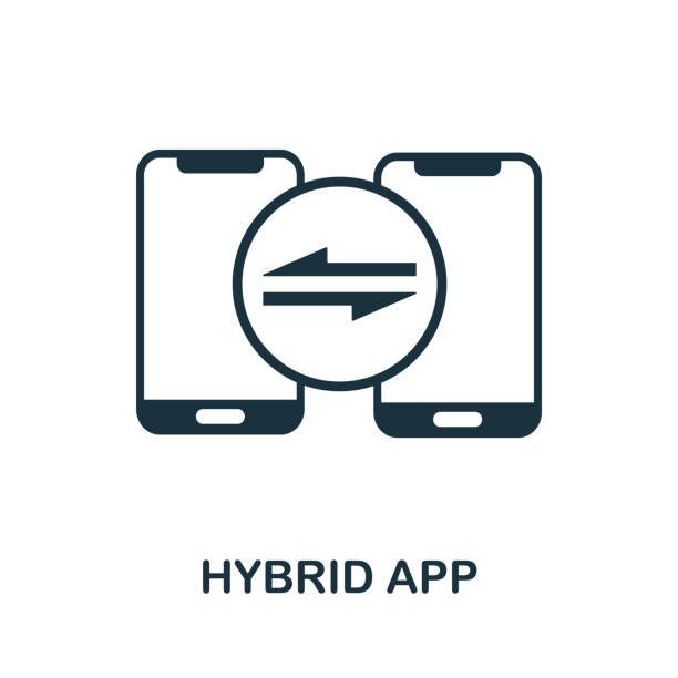 ¿Qué tipos de aplicaciones no podemos desarrollar para dispositivos móviles? 3 app híbrida