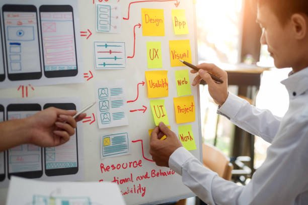 ¿Qué es el desarrollo ágil de software? 3 desarrollo agil de software para empresas